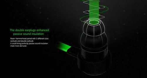 Buy New Razer Hammerhead Pro V2 In Ear Pc Music Game Headphone Earphon With Mic Online In Italy