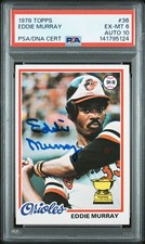 Eddie Murray Cards, Rookie Cards and Autographed Memorabilia Guide 48