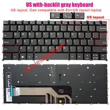 US Backlit keyboard for Lenovo ThinkBook Yoga 14s,14s Yoga ITL,14s Yoga G2 IAP