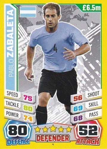 Topps Match Attax England 2012 (Euro) & 2014 (World Cup) Cards - Picture 12 of 48