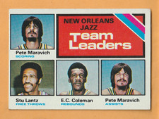 Pete Maravich Stu Lantz E.C. Coleman 1975-76 Topps #127 New Orleans Jazz