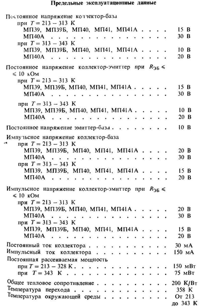 + 100pcs Vintage Germanium transistor USSR P-N-P MP41 (МП41) ~ AC540 | eBay