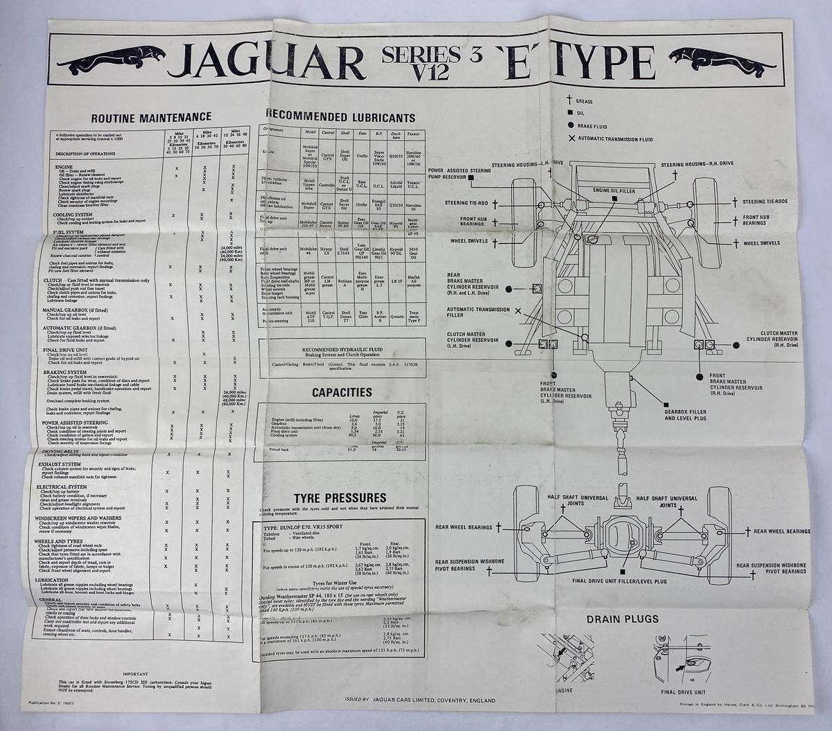 Jaguar E-type設計図カレンダーボード s-l1200.jpg