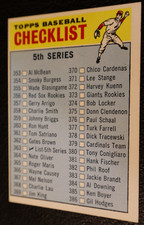 1966 TOPPS BASEBALL SET. #363  5th Series Checklist, VGEX