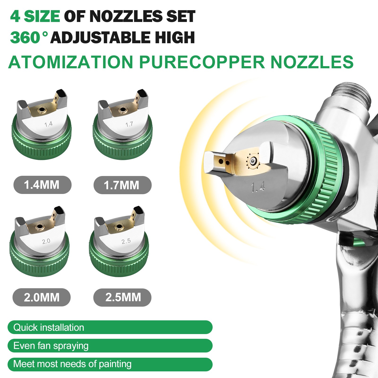 Hvlp Air Spray Gun W/10PCS 650ml Disposable Paint Cups 1.4/1.7/2.0/2.5mm Nozzles