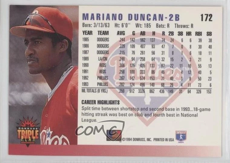 1994 Donruss Triple Play Mariano Duncan #172 - Image 2 of 2