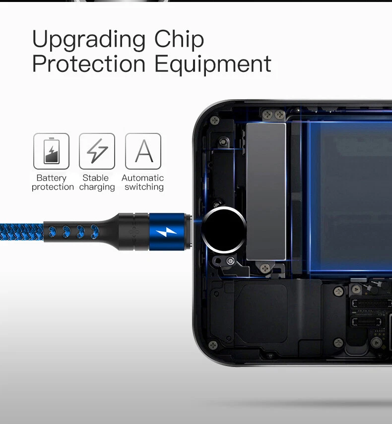 5A Fast Charger Cable for Samsung, Iphone, MicroUSB, USB C 3,6,10 feet Type C QI - Image 4 of 4