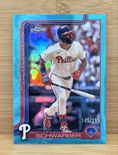 Top Kyle Schwarber Prospect Cards 25