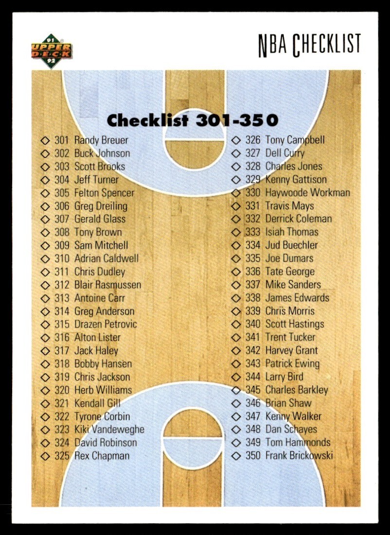 1991-92 Upper Deck NBA All-Star Skills Checklist NAS, CL Phoenix Suns #476