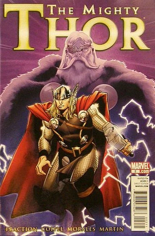 Mighty thor 2024