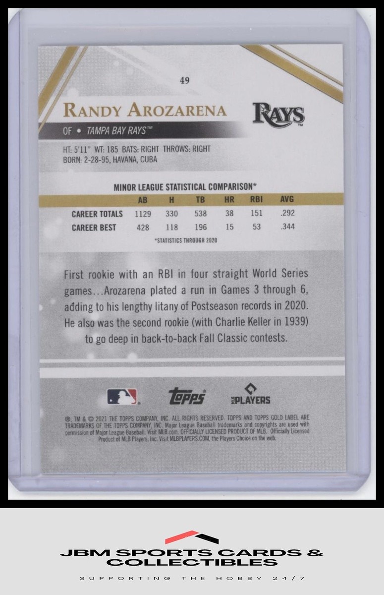 2021 AL新人賞のランディーアロサレーナRC AUです。 2021 Onyx Vintage - Randy Arozarena #OVRA for sale | eBay