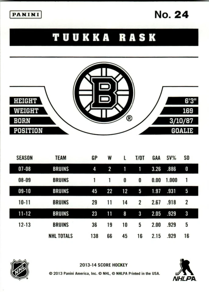 2013-14 Score Black Tuukka Rask Boston Bruins #24 - Image 2 of 2