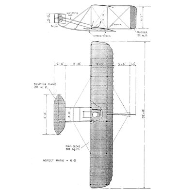 Gebrüder Wright Segelflugzeug technisch 1909 Zeichnung Wandbild Leinwanddruck 18 x 24 Zoll