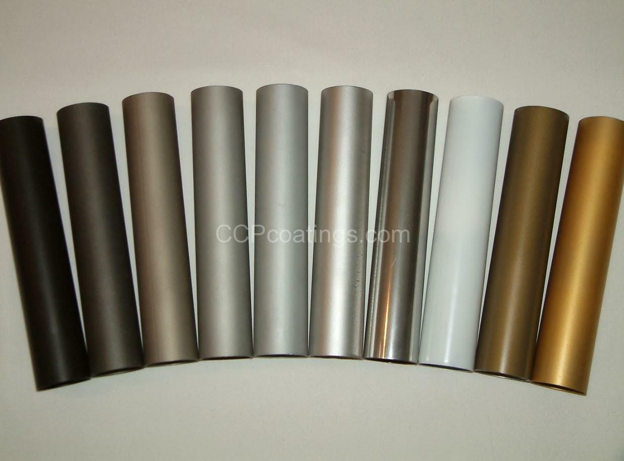 CERAMIC COATING for your Porsche, Audi, Maserati, Rover, Mustang, Exhaust Tips
