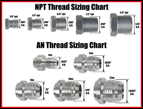 ICT Billet -4AN Male to M10-1.0mm Male Adapter Fitting Aluminum - Foto 2 di 2