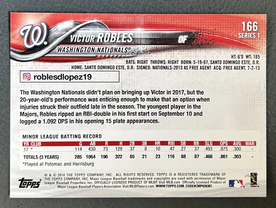 Victor Robles 2018 Topps Mini PINK RC #d 2/25 Nationals Mariners Rookie SP - Image 2 of 2
