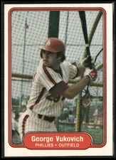 1982 Fleer #262 George Vukovich