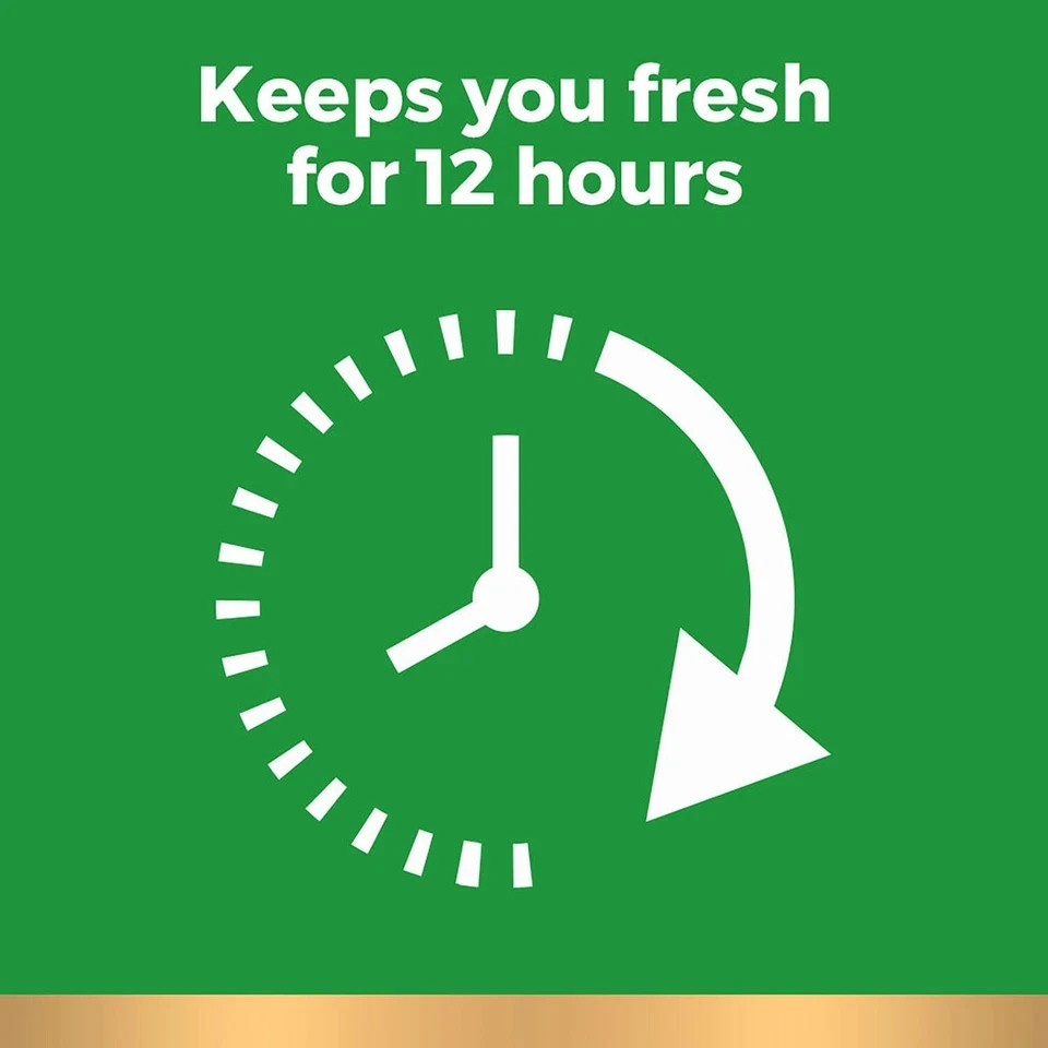 Irish Spring Bar Soap, Original Clean (4 oz., 20 ct.) New Larger Size Bars