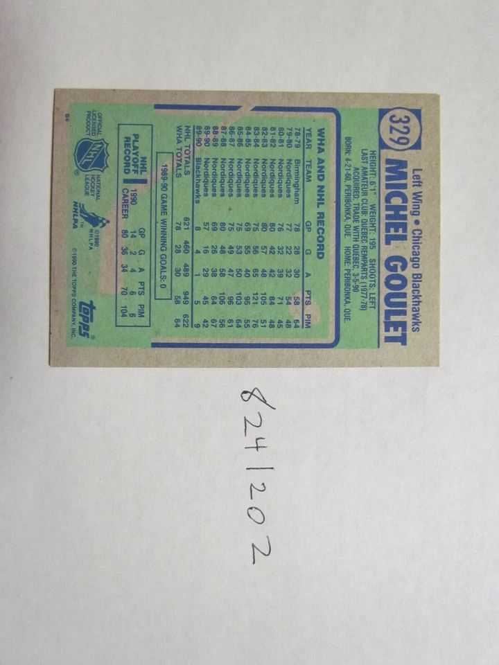 1990-1991 Topps  Michel Goulet SIGNED Hockey CARD BECKETT PRE-CERTIFIED  - Image 2 of 2