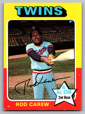 Rod Carew Cards, Rookie Cards and Autographed Memorabilia Guide 9