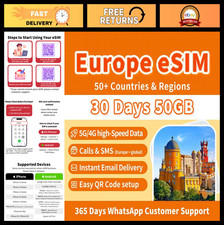 30-Day Europe eSIM - 50GB High-Speed Data, Unlimited Calls/SMS, 38 Countries, 12
