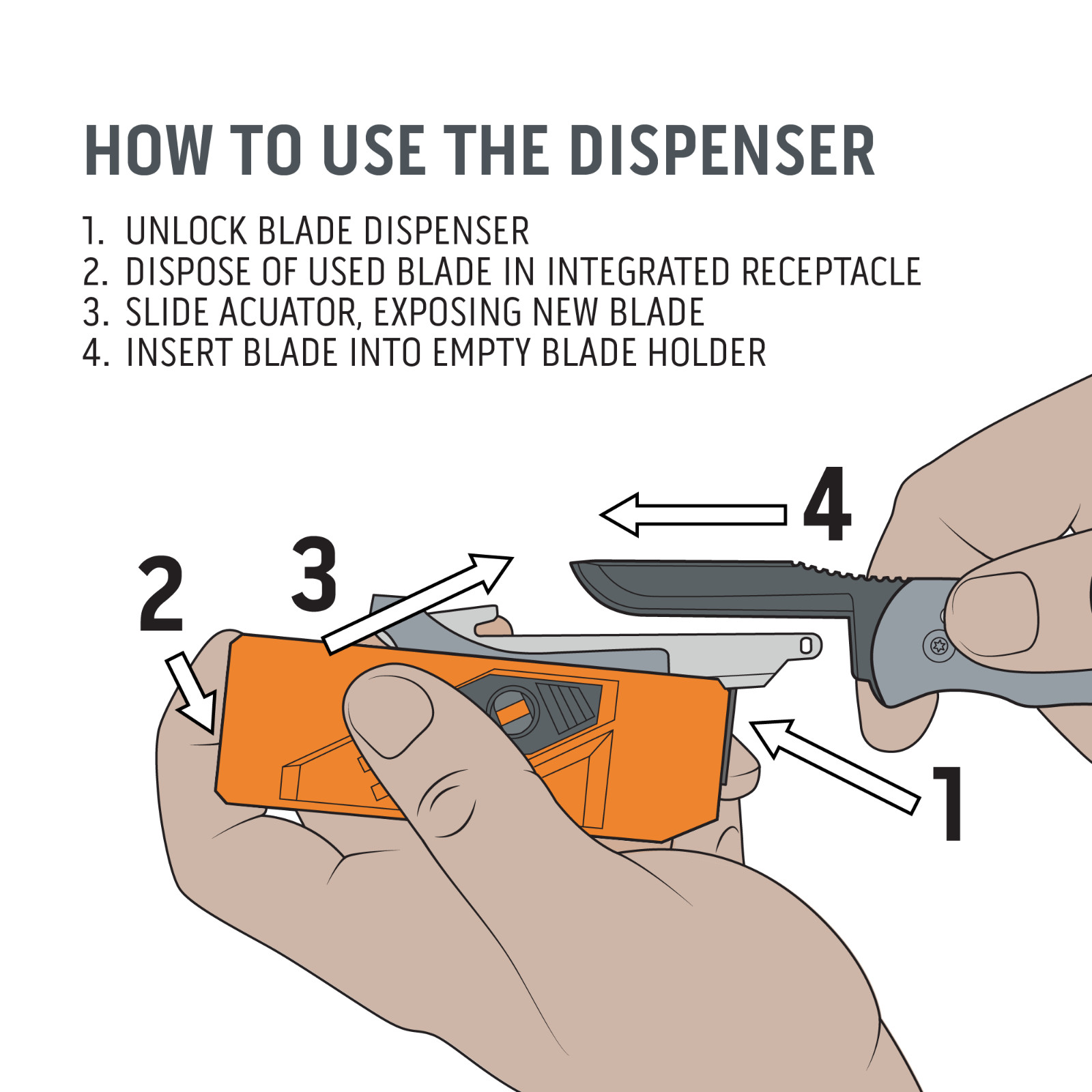 Outdoor Edge 3.0" Utility Blade Dispenser 12 Replacement Blades for 3" Knives