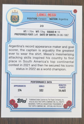 Lionel Messi 2023 Topps Fileteado Argentina World Champions