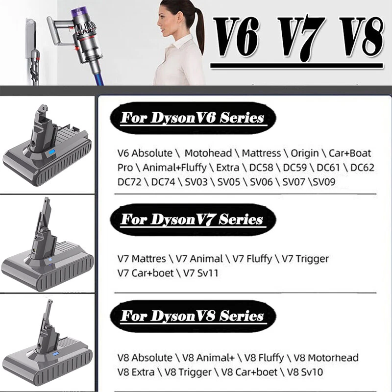 2025 New! 9000mAh Akku Für Dyson V6 V8 V7 V10 Ersatzakku Absolute Staubsauger DE - Bild 3 von 4