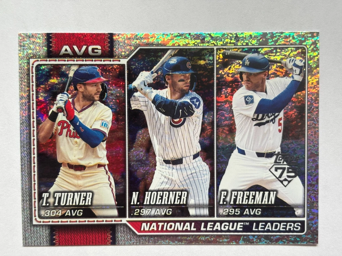 Nico Hoerner Trading Cards for sale | eBay