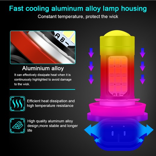 9006 HB4 Samsung LED 12V 42 SMD Canbus 6000K Super White Fog Light Bulbs I309 - Picture 5 of 9