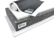 Kompletter SITZBANKBAUSATZ "Scrambler" 8cm Schaumstoff-Kern Seat constructionkit