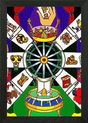 Glücksrad Gerahmtes Wandbild Poster Leinwanddruck Bild