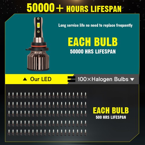 For GMC Sierra 1500 2500 HD 1999 2000 2001 2002 LED Headlight Fog Light Bulbs Q7 - Bild 9 von 20