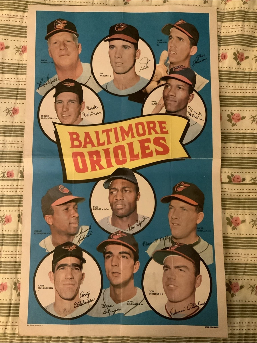 1969 Vintage Sports Posters for sale | eBay