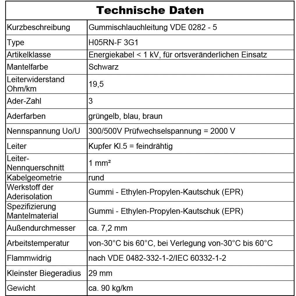 Bild 3 von 4
