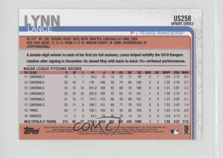 2019 Topps Mini Lance Lynn #US258 - Image 2 of 2
