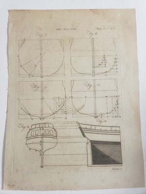 Antique 1790s Ship Design Blueprint Rendering Copper Engraving James Thackara