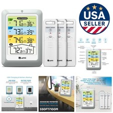 4.5 Inch Colorful LCD Wireless Thermometer with Adjustable Backlight Features