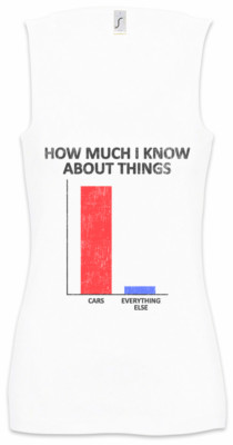 How Much I Know About Things Women Tank Top Race Racing car Driver Petrol Head