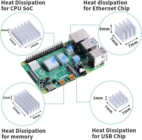 All-in-One NES Design Raspberry Pi 4 Gehäuse mit Kühlung, SSD und Netzteil - Bild 9 von 11