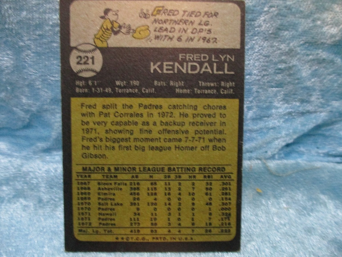 1973 Topps Baseball Card #221 Fred Kendall w/ Autograph | eBay