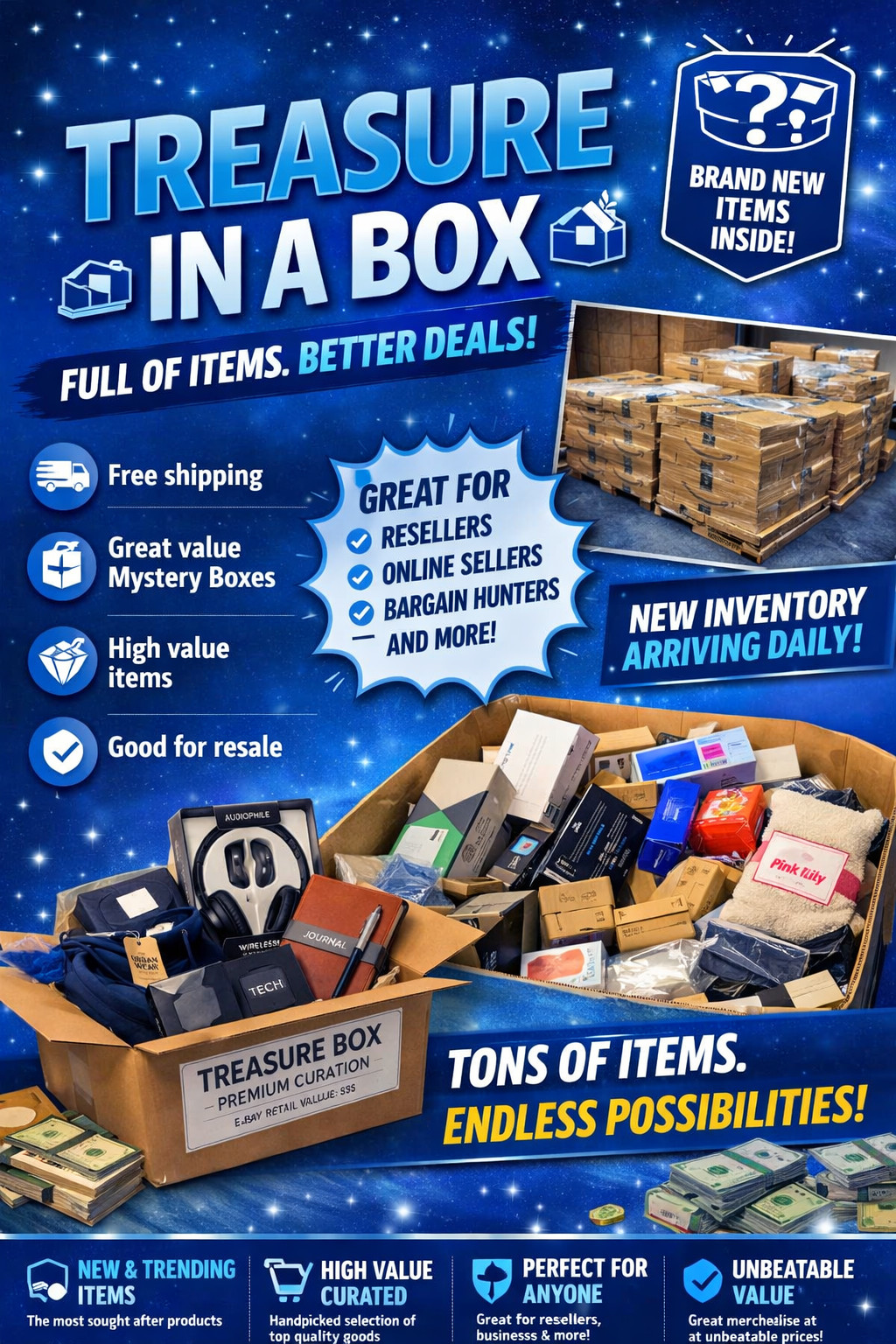 Tech Adventure Box – Electronics And Gadgets With Hidden Deals Now