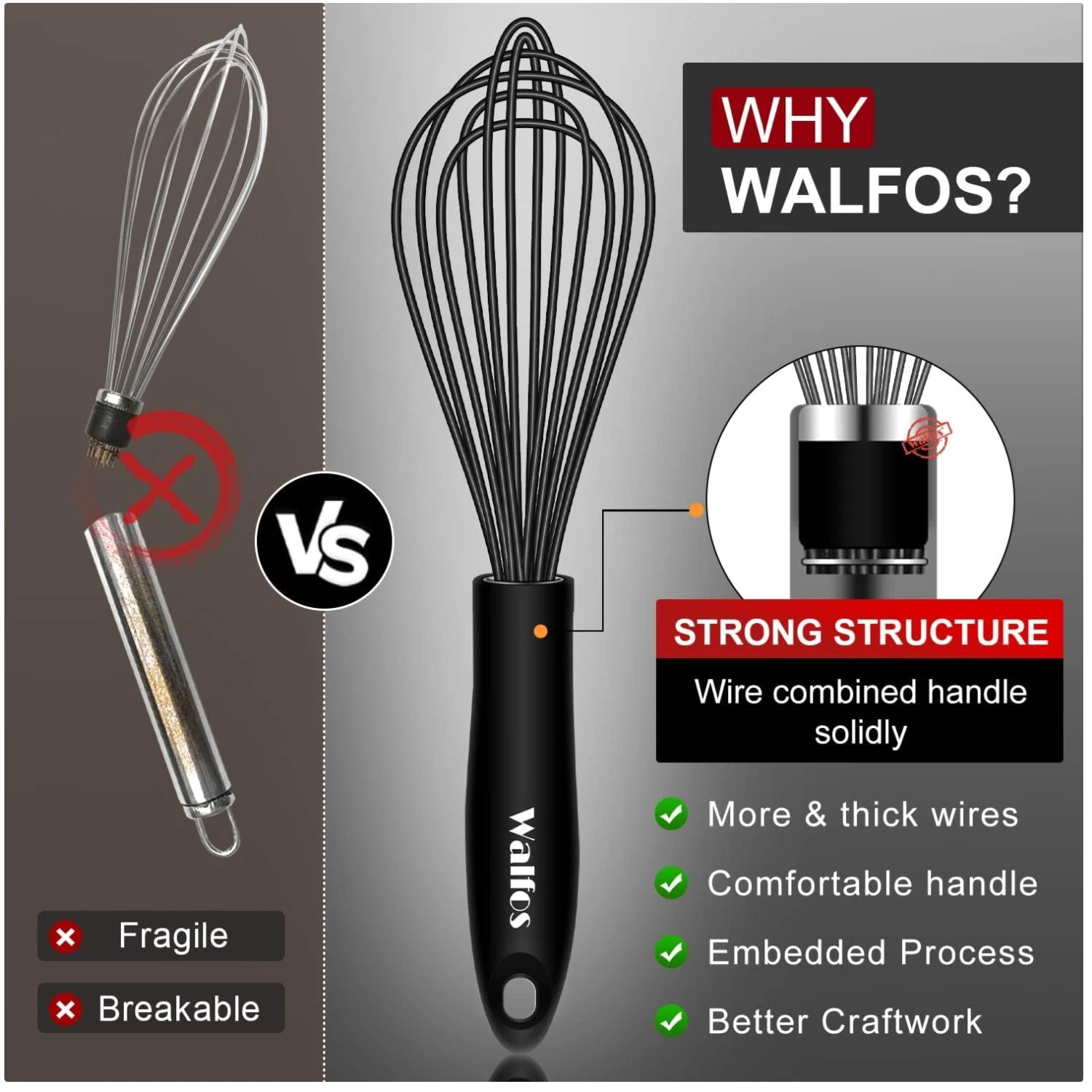 Silicone Whisk Set of 3 - Heat Resistant Kitchen Whisks