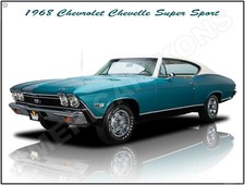 1968 Chevrolet Chevelle Ss Super Sport In Blue New Metal Sign Fully Restored 1968 Chevrolet Chevelle Ss Super Sport In Blue New Metal Sign Fully Restored