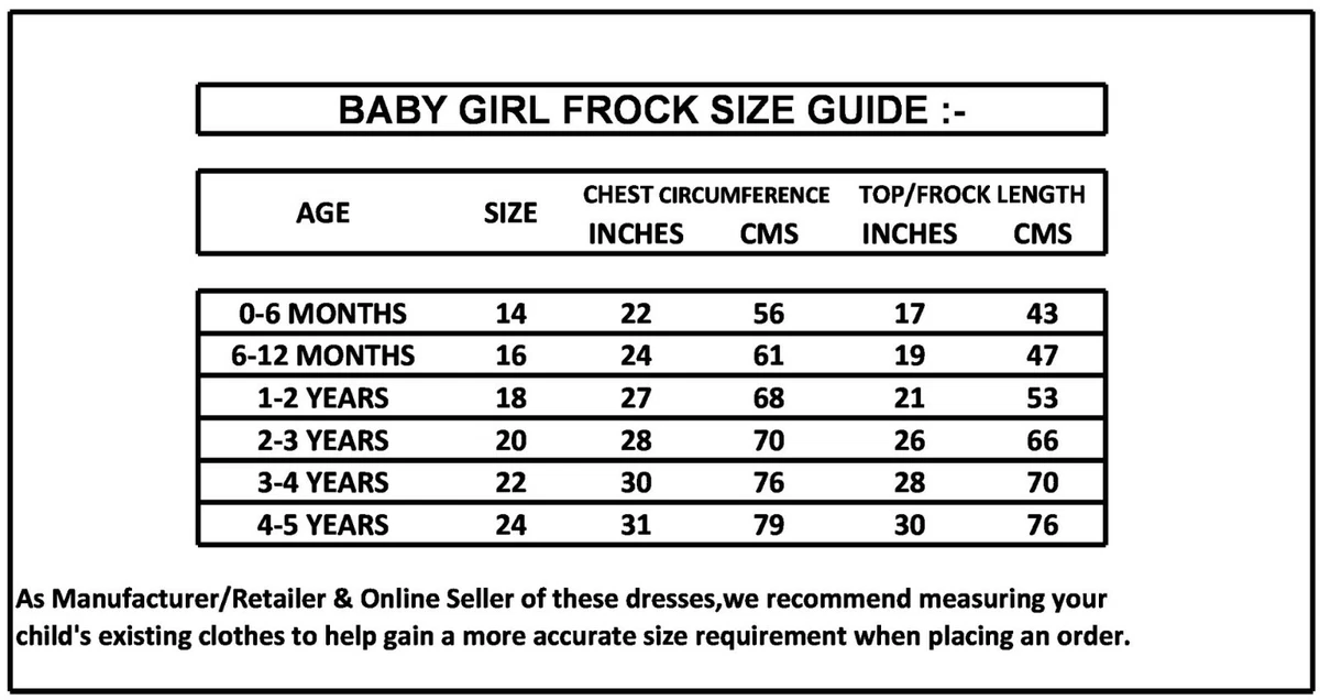 Top 150+ baby girl frock measurements super hot camera.edu.vn