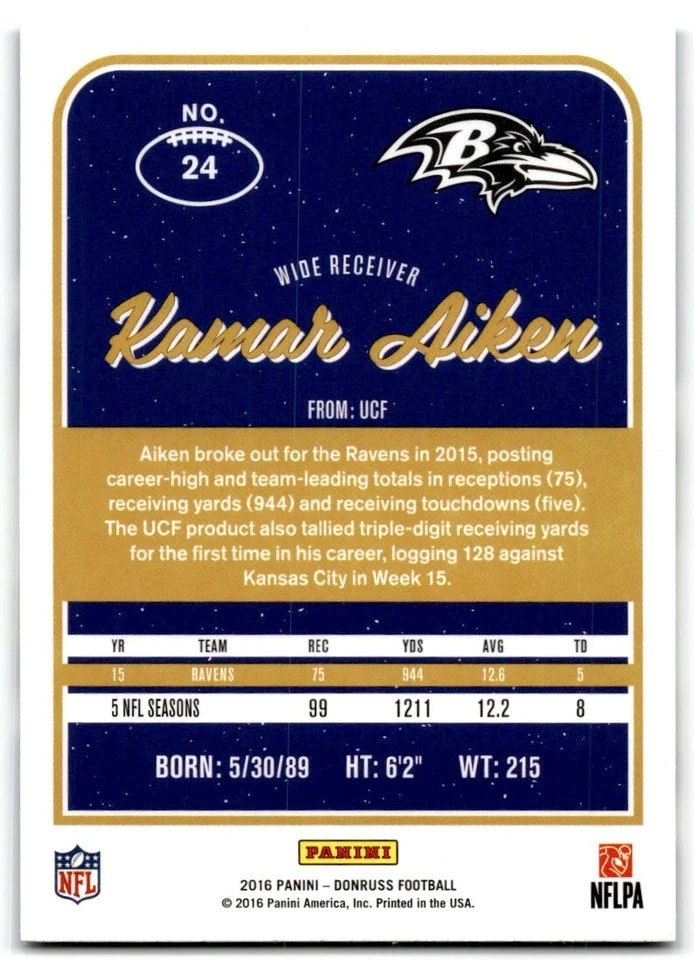 2016 Donruss Kamar Aiken Baltimore Ravens #24 - Image 2 of 2