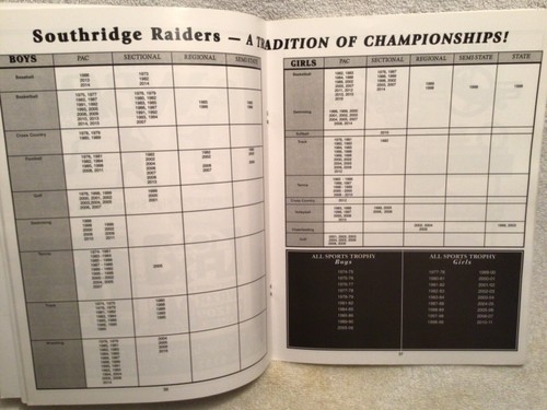 Programme 2016 Southridge High School All-Sports Banquet 72 pages photos et publicités - Photo 5/7
