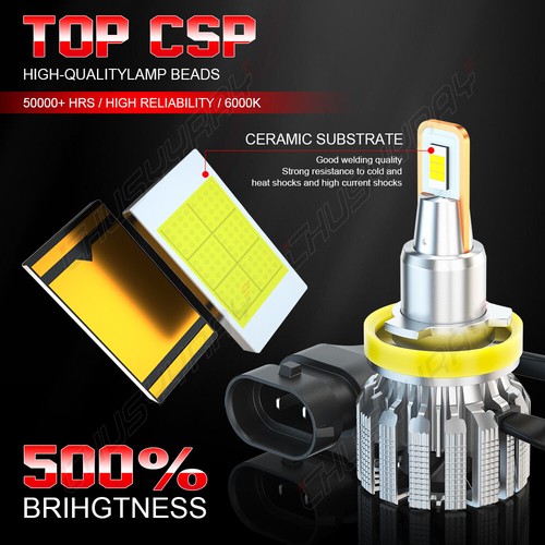 LED Headlight Fog Light Kit For Lexus RX330 2004-2006 RX350 2007-2009 6PCS White - Picture 6 of 24