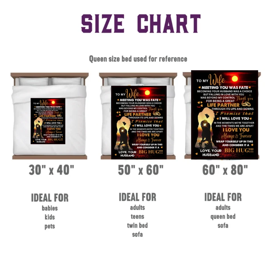 Romantic To My Wife Blanket gift from Husband for Christmas Birthday Valenti... - Image 3 of 4