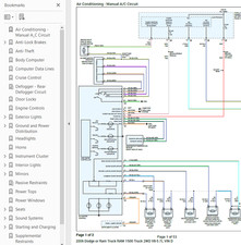 Dodge RAM 1500 2006 diagrama de cableado a color completo esquema V8 5,7 L 2x2 pdf